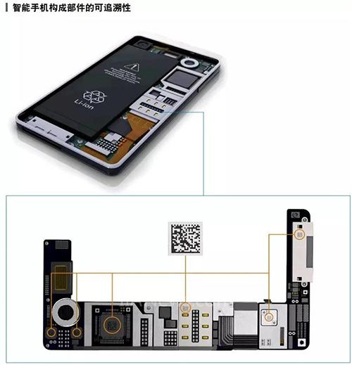 為什么刻印要用UV激光？